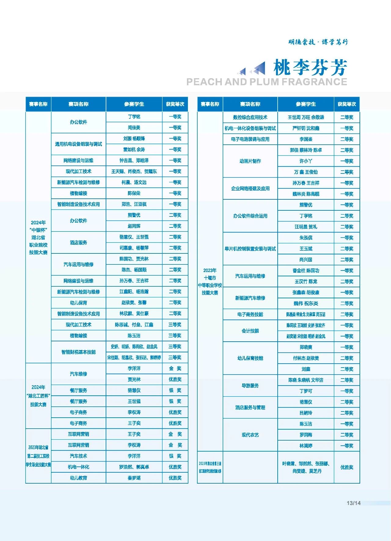 bfe919ad6f3e6f47da5a7b3914c5c09f.jpg