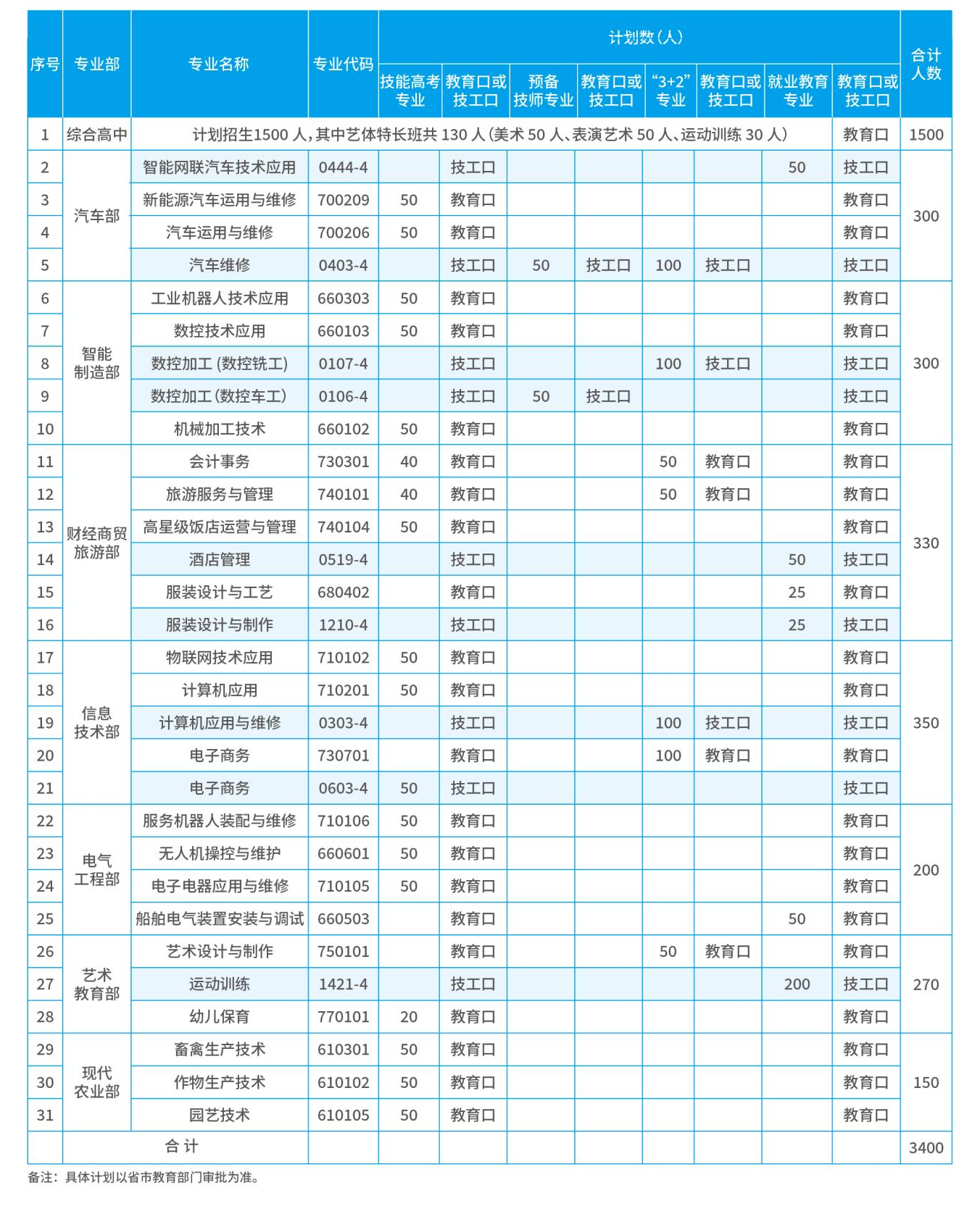 89abbaac5a308d0c17af6143466c8dbd.png