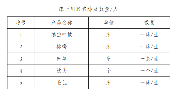 1624235760536076.png image.png