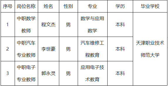 1656573985489503.png QQ图片20220630152606.png