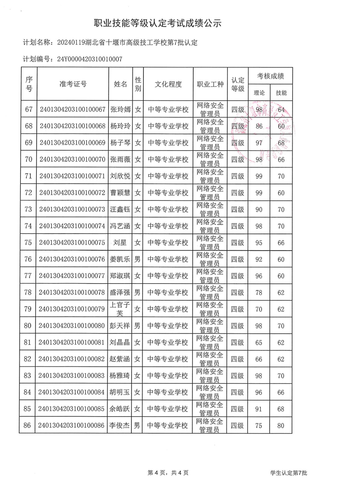 第七批第4页.jpg